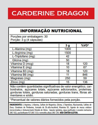 Pré-Hormonal - Carderine Dragon 120 caps - Demons Lab