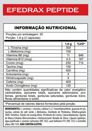 Termogênico - Efedrax Peptide 60 caps - Demons Lab
